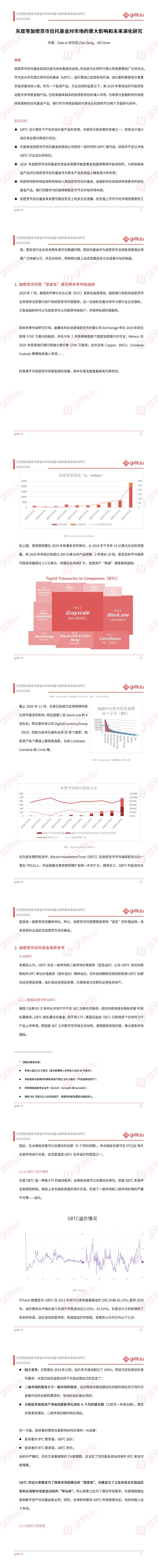Gate.io 研究院:灰度等加密货币信托基金对市场的重大影响和未来演化研究