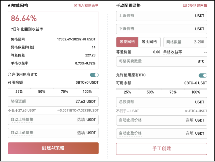 Gate.io 庆祝网格交易破9亿,交易赢20,000美元大奖活动公告