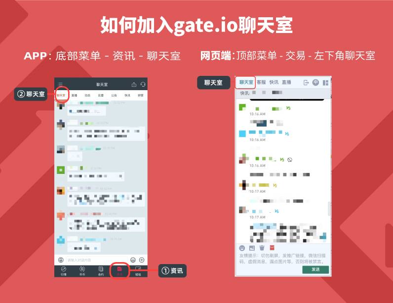 Gate.io DeFi狂欢派对,聊天室万元红包雨下不停活动公告