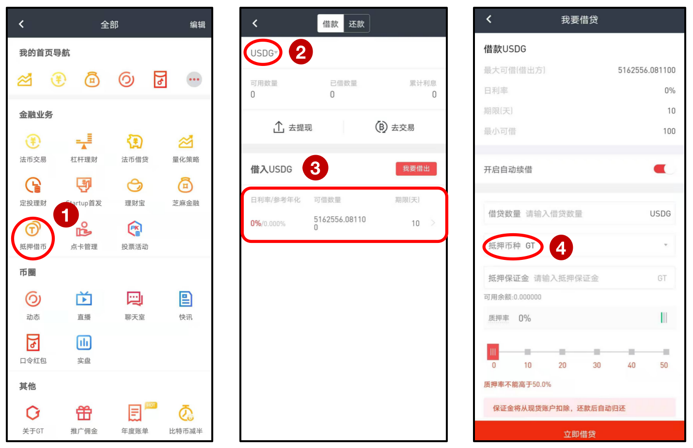 Gate.io 牛年超盈理财系列:锁仓USDG挖矿DIS,年化币收益25%