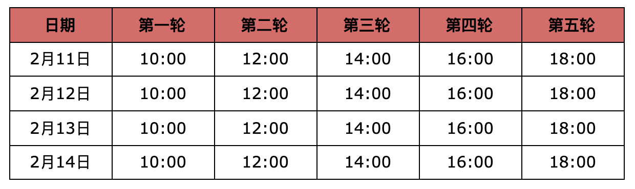 Gate.io 红包雨迎新年,一天N轮财运如牛活动公告