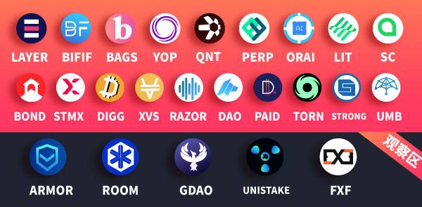 Gate.io 双周报2021年2月第1期