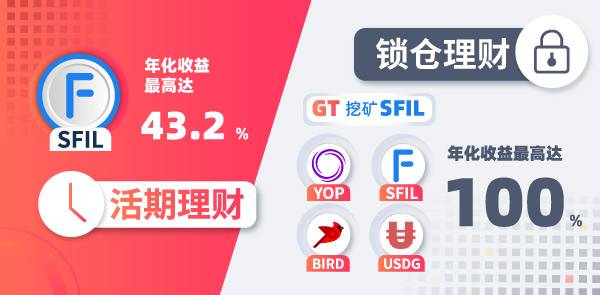 Gate.io 双周报2021年2月第1期