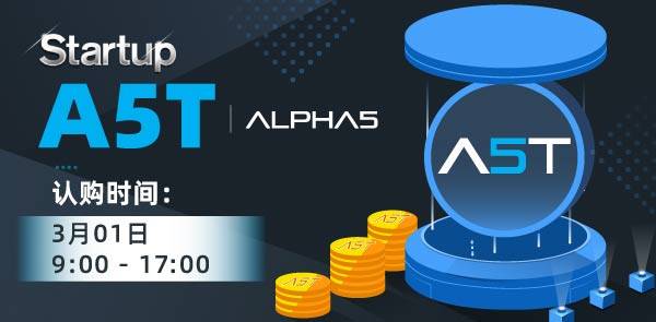 Gate.io 双周报2021年2月第2期