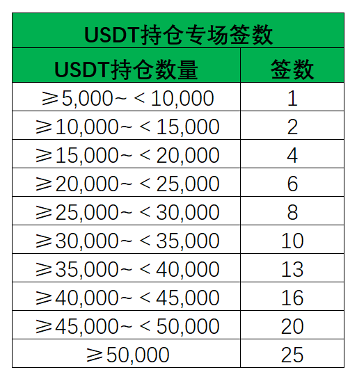 USDT.png
