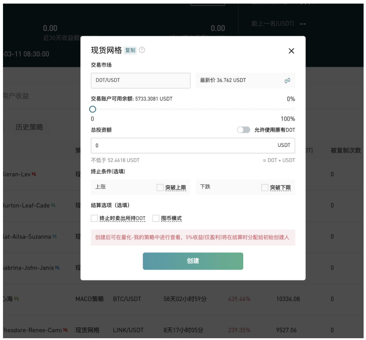 Gate.io 上线智能量化策略一键复制跟单功能(原作者享5%利润分成)
