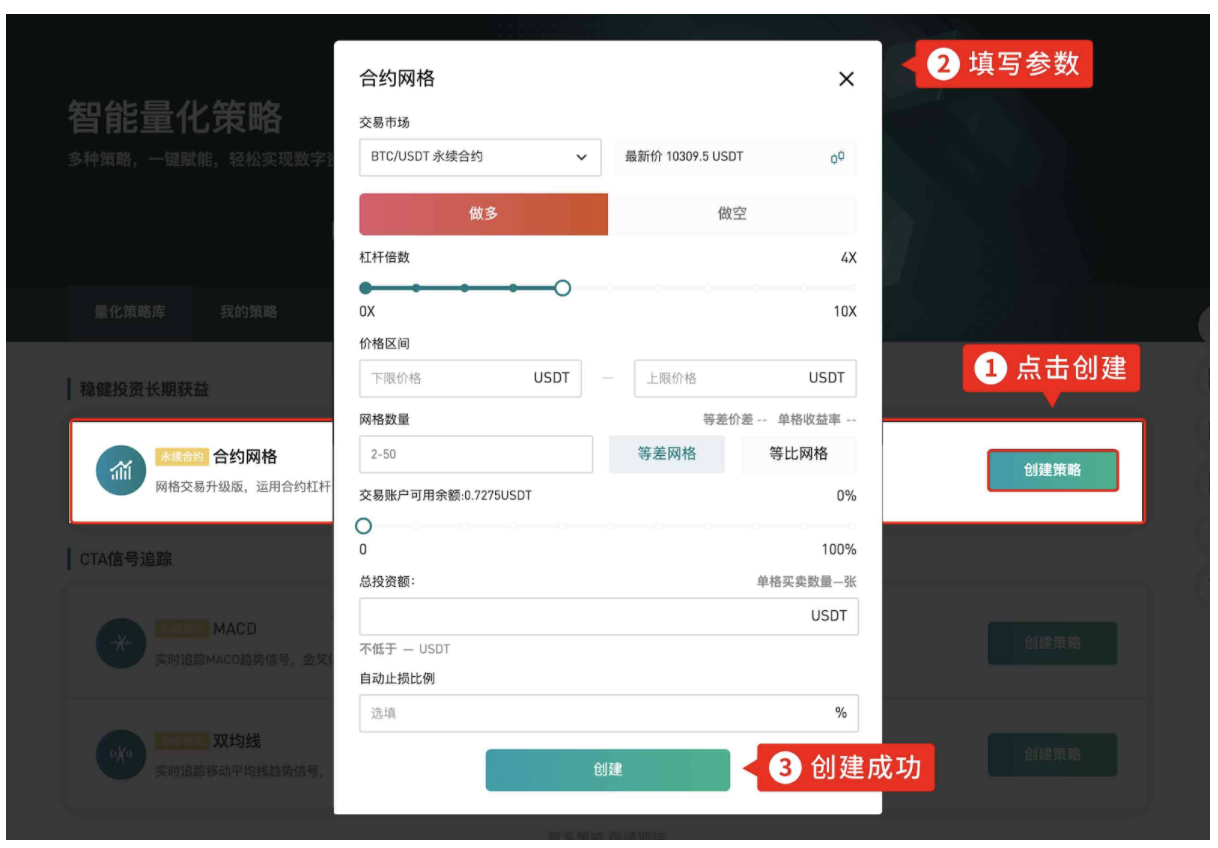 Gate.io智能量化策略中心上线回测功能