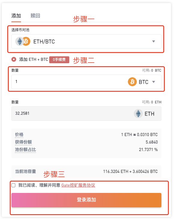 Gate.io 双币流动性挖矿上线ETH/USDT、SUSHI/ETH币对,年化收益20-40%