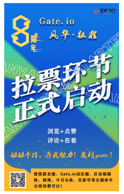 Gate.io 八周年“风华·征程”征文系列活动征稿阶段圆满结束 拉票环节正式启动