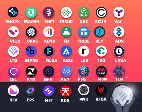 Gate.io 双周报2021年4月第1期