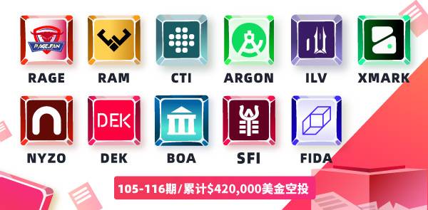 Gate.io 双周报2021年4月第2期