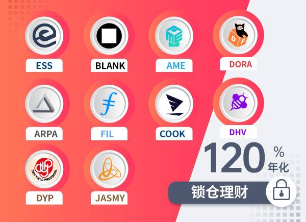 Gate.io 双周报2021年4月第2期
