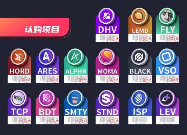 Gate.io 双周报2021年4月第2期
