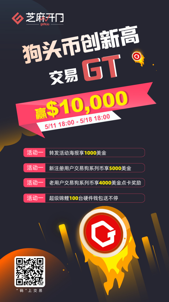 Gate.io狗头币创新高，交易GT赢10,000美金及100个硬件钱包