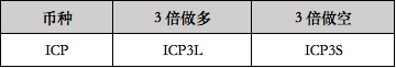 ETF-ICP.png