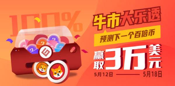 Gate.io 双周报2021年5月第1期