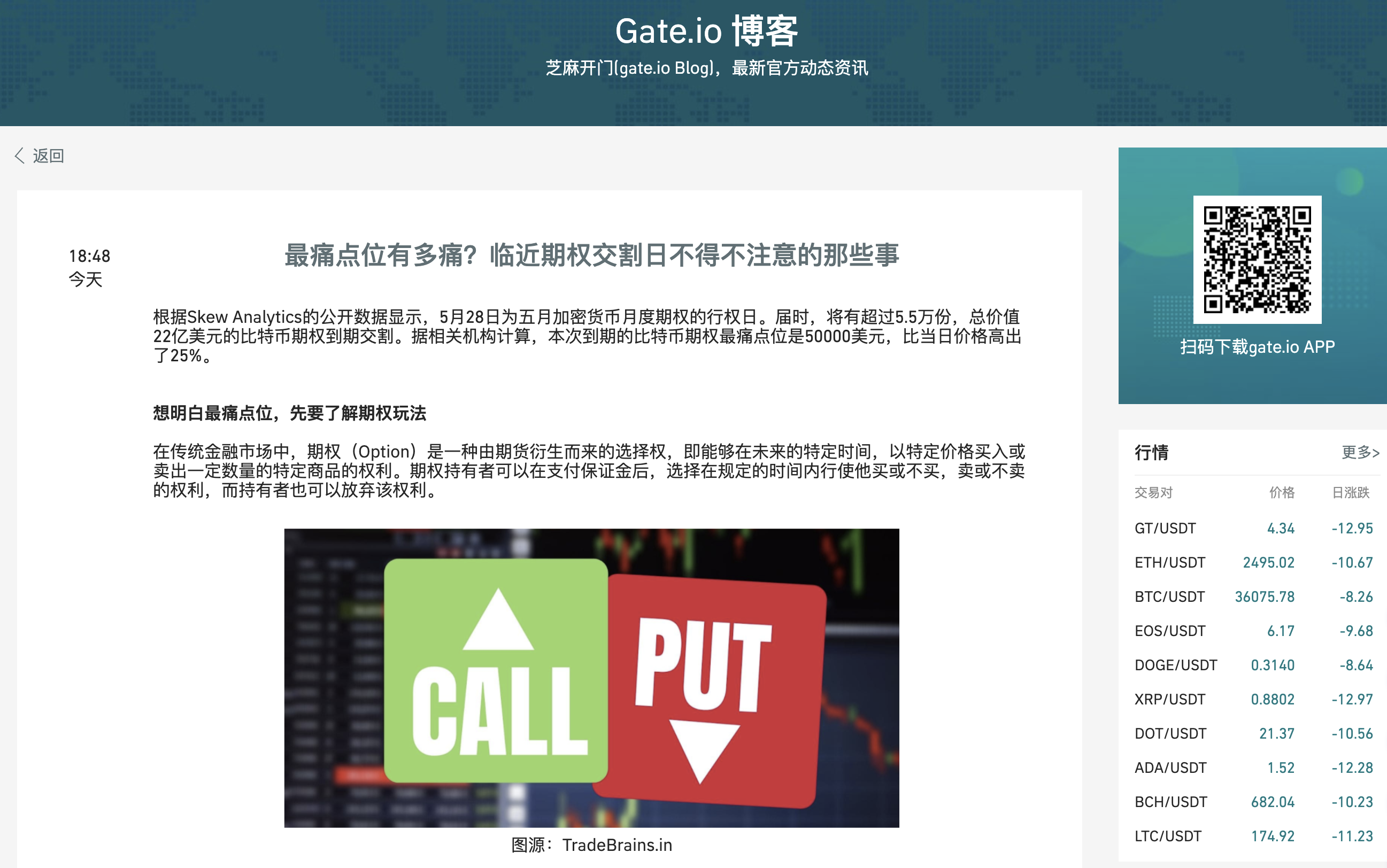 Gate.io博客:最痛点位有多痛?临近期权交割日不得不注意的那些事