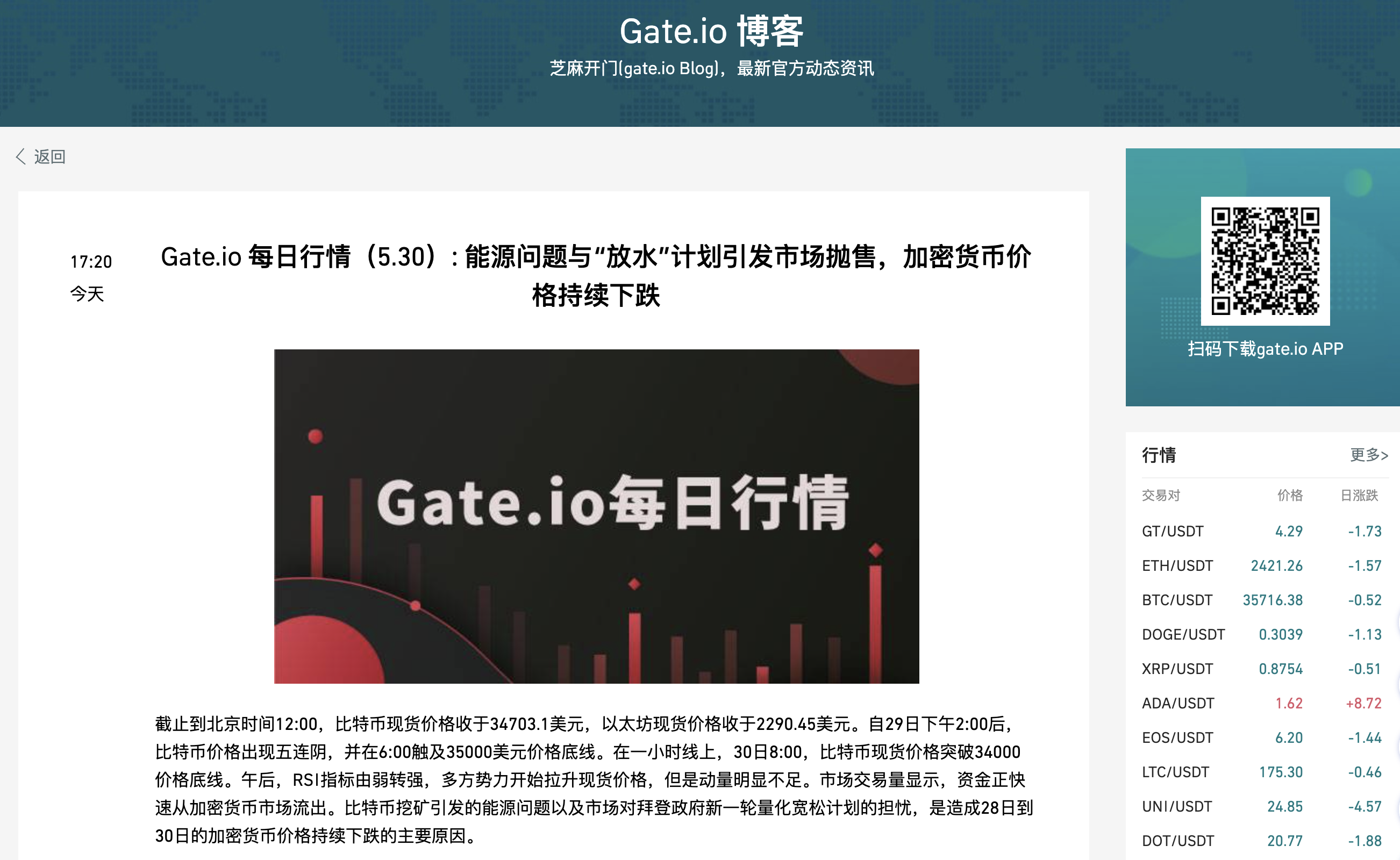 Gate.io 每日行情(5.30): 能源问题与“放水”计划引发市场抛售,加密货币价格持续下跌