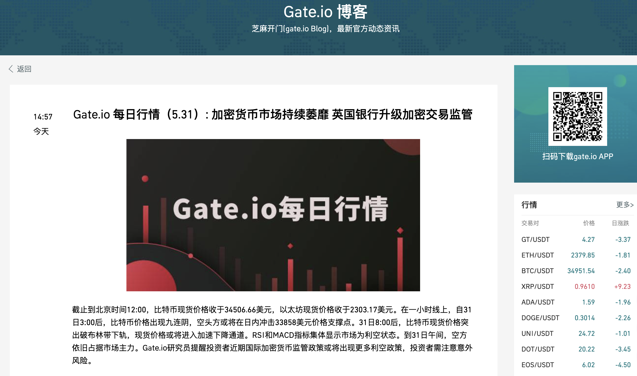Gate.io 每日行情(5.31): 加密货币市场持续萎靡 英国银行升级加密交易监管