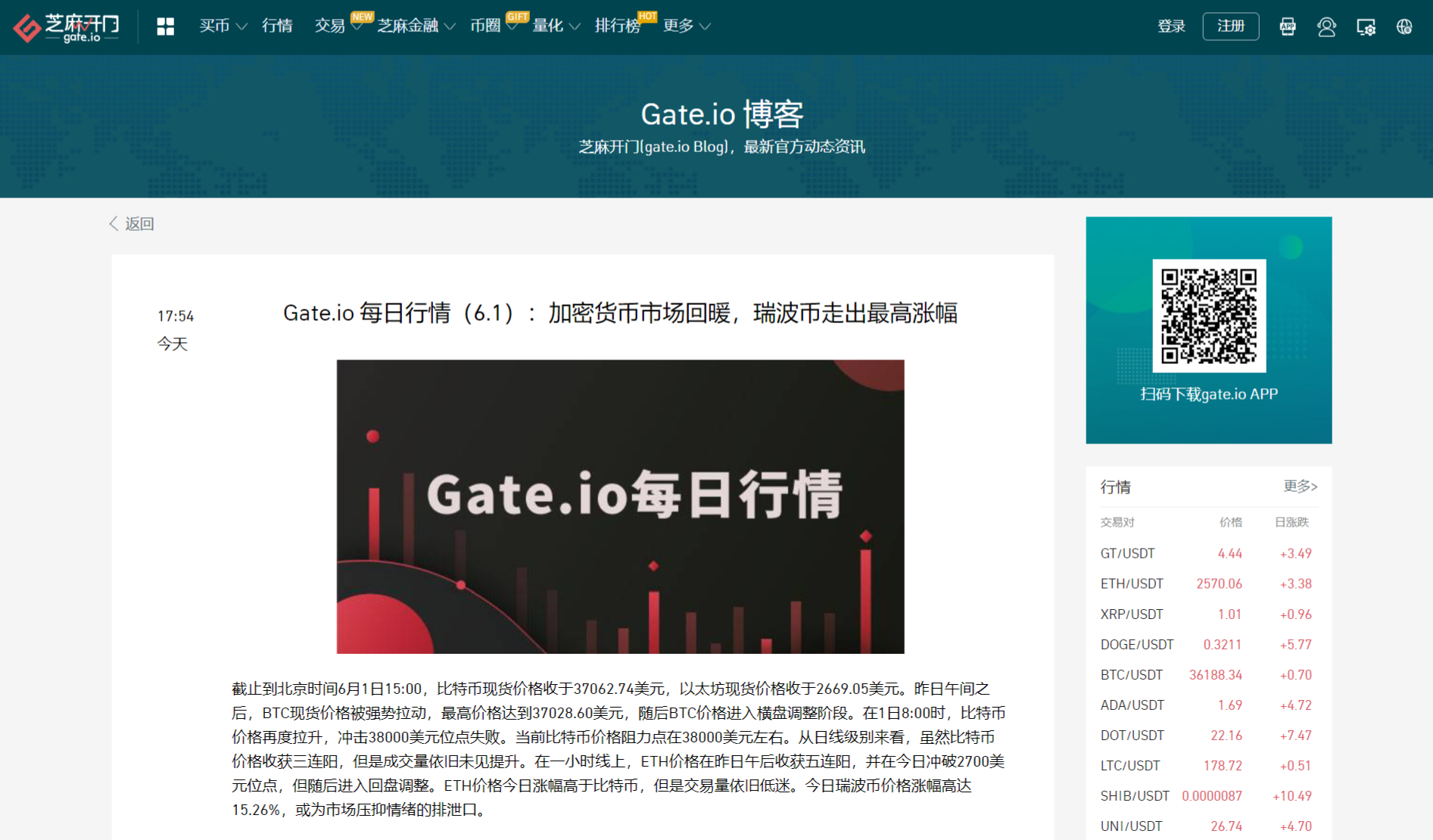 Gate.io 每日行情[6.1]:加密货币市场回暖，瑞波币走出最高涨幅
