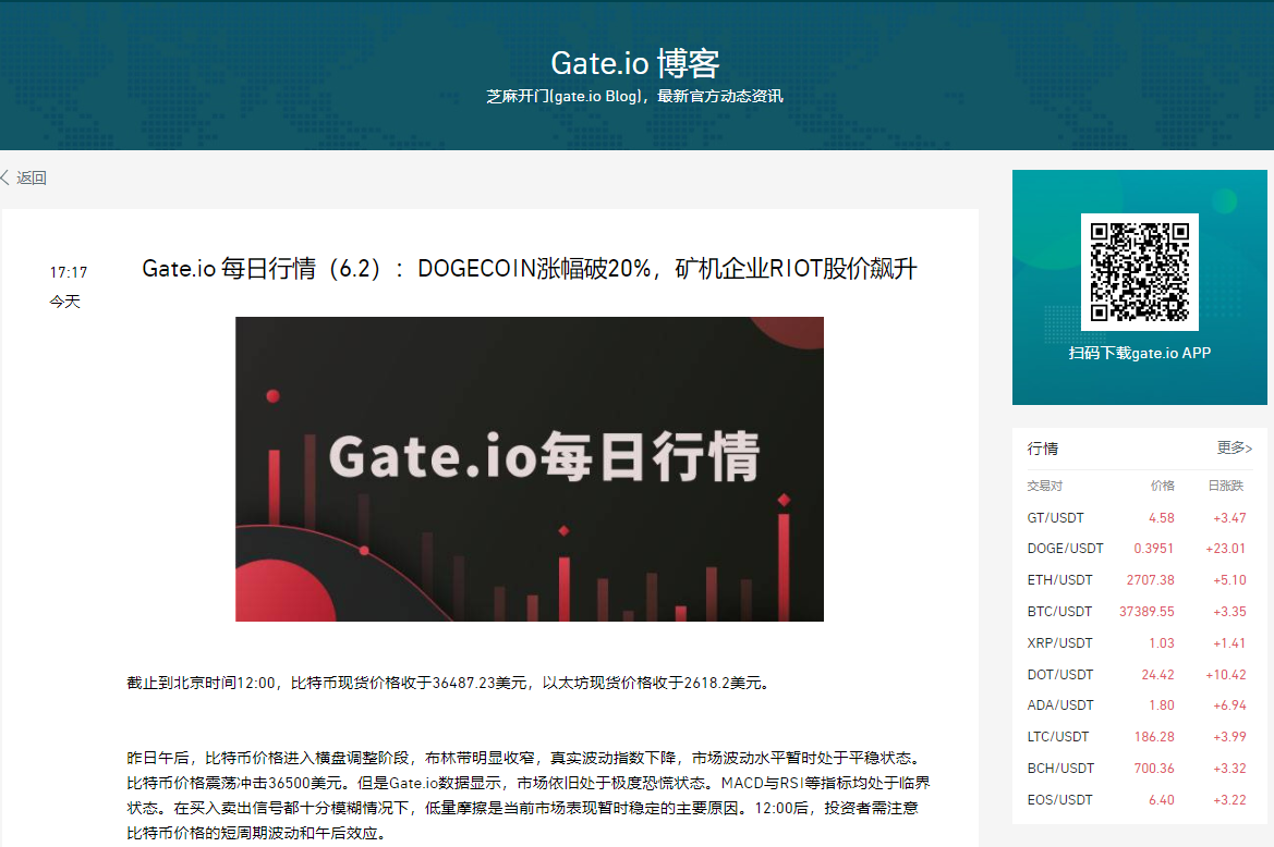 Gate.io 每日行情[6.2]：DOGECOIN涨幅破20%，矿机企业RIOT股价飙升