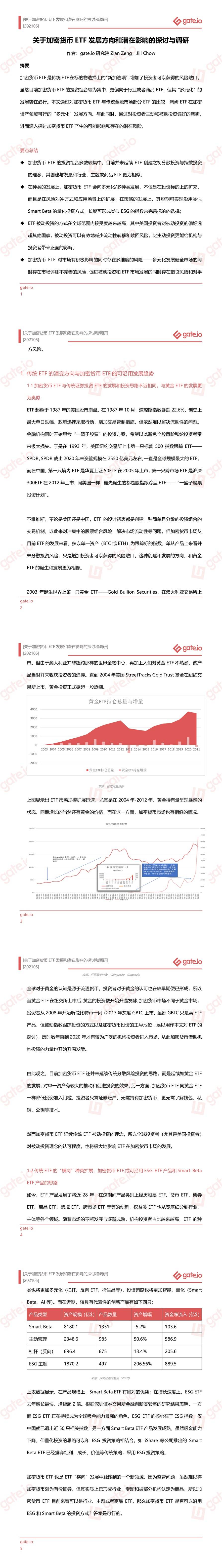 Gate.io研究院:关于加密货币ETF发展方向和潜在影响的探讨与调研