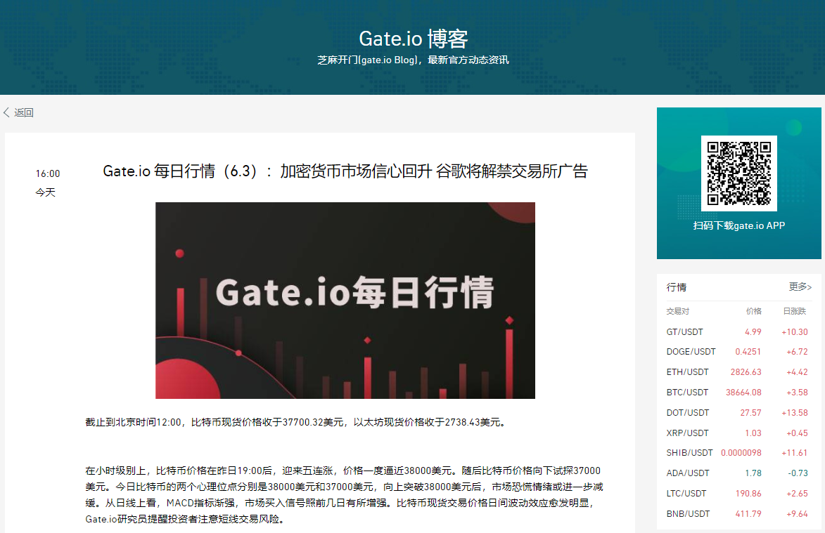 Gate.io 每日行情[6.3]：加密货币市场信心回升 谷歌将解禁交易所广告