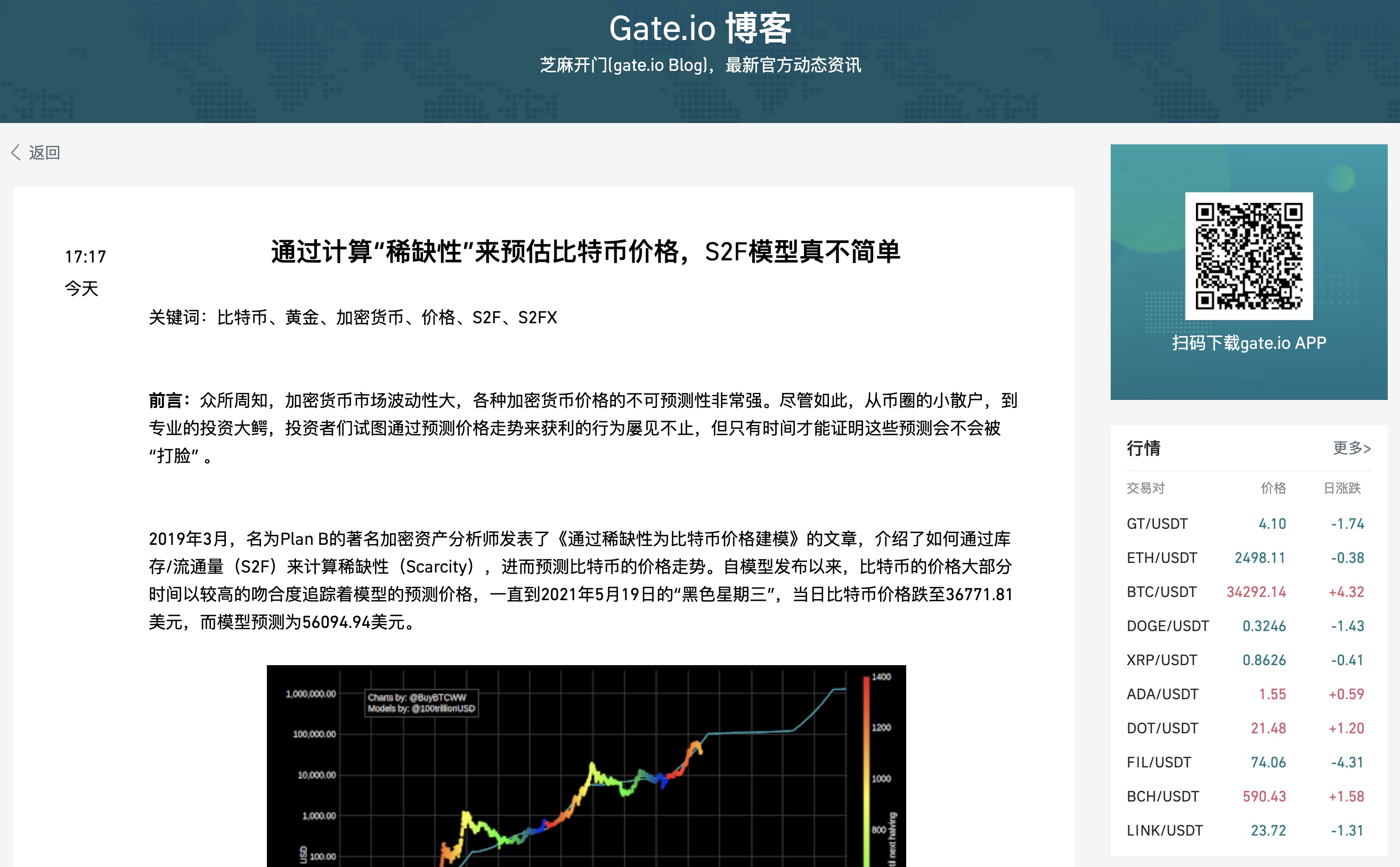 Gate.io博客:通过计算“稀缺性”来预估比特币价格,S2F模型真不简单