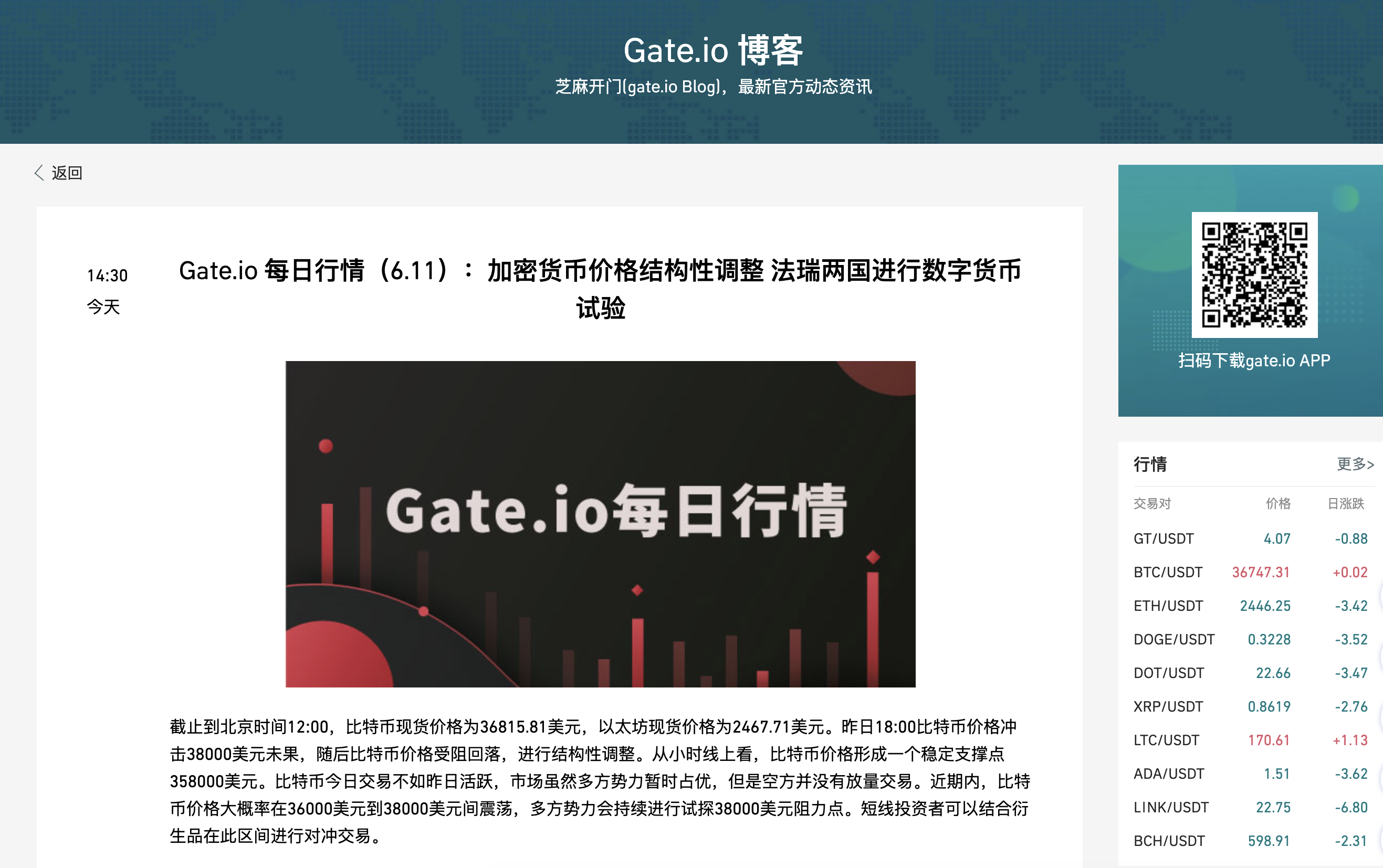 Gate.io 每日行情(6.11):加密货币价格结构性调整 法瑞两国进行数字货币试验