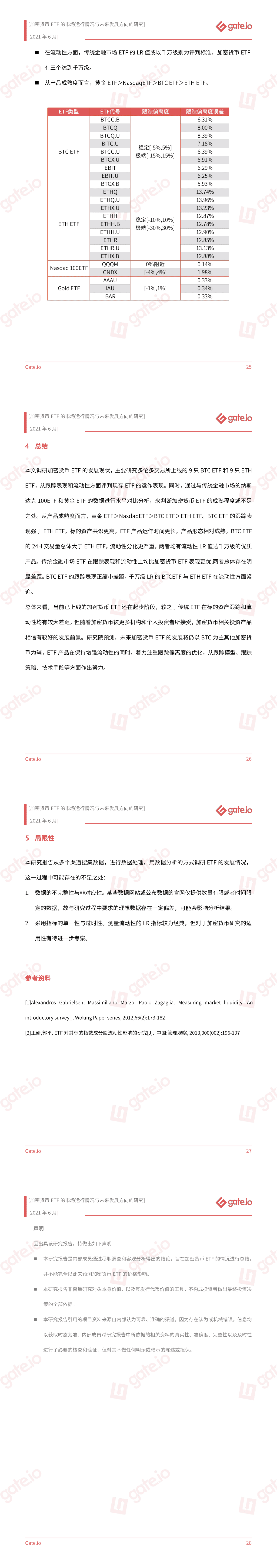 Gate.io研究院:加密货币ETF的市场运行情况与未来发展方向的研究