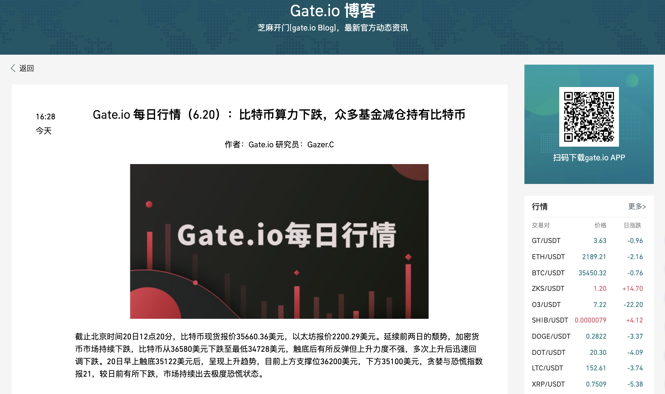 Gate.io 每日行情（6.20）：比特币算力下跌，众多基金减仓持有比特币