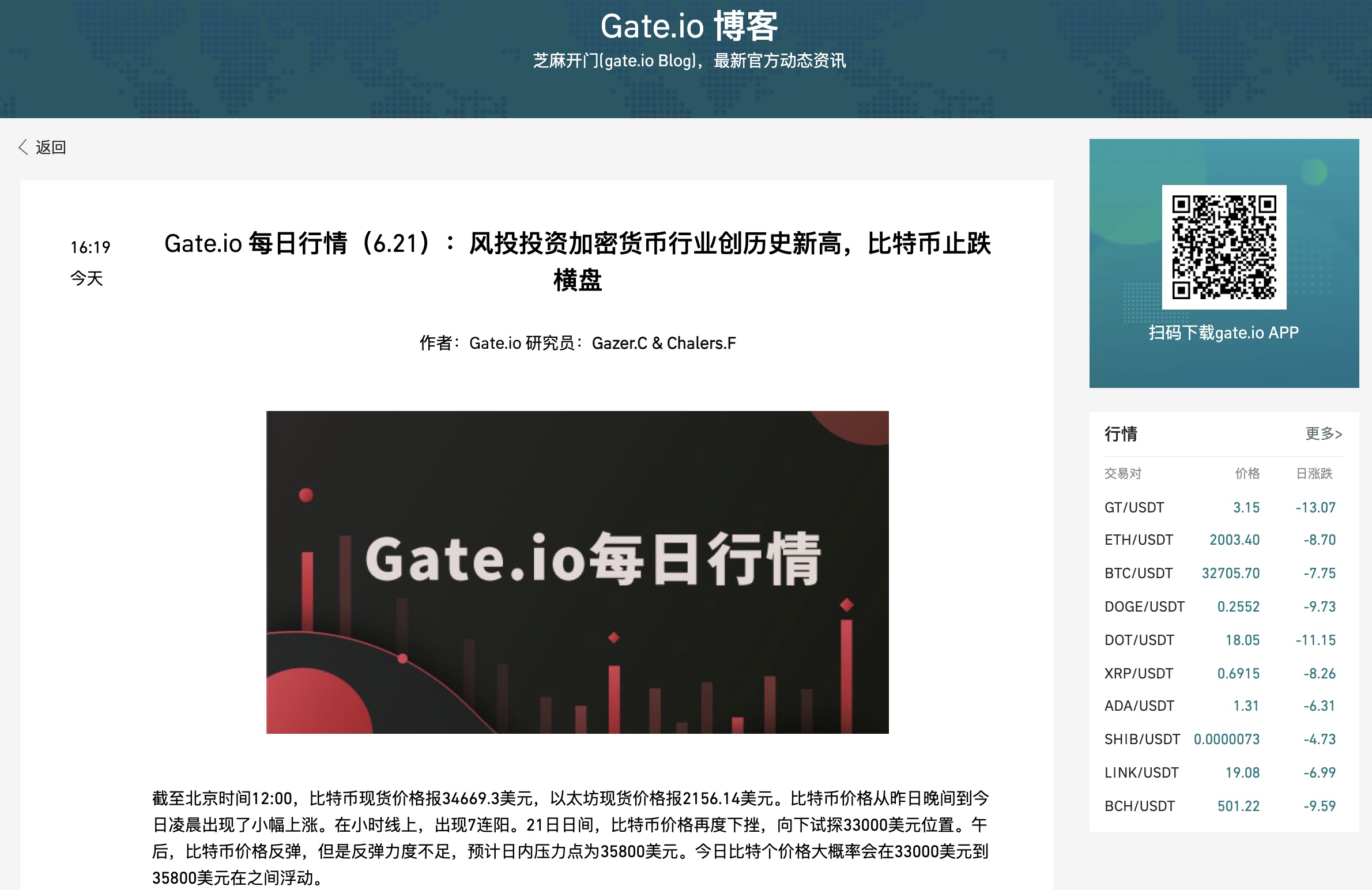 Gate.io 每日行情（6.21）：风投投资加密货币行业创历史新高，比特币止跌横盘