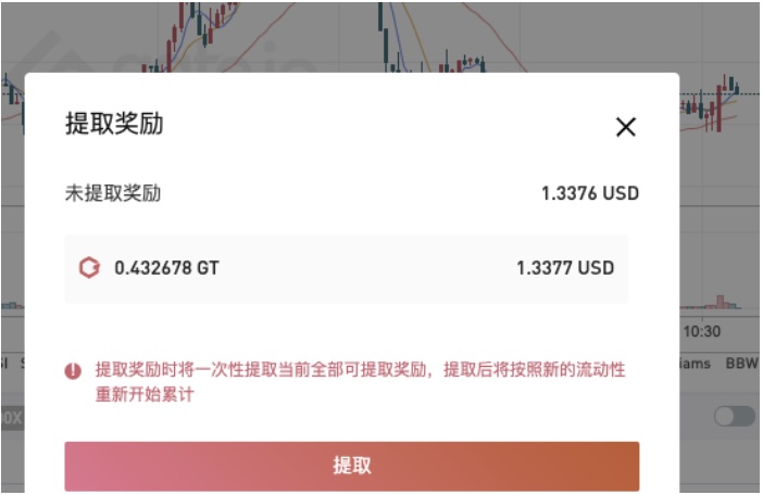 Gate.io 上线GT/BTC/ETH流动性挖矿奖金池,提供流动性可获100%手续费和额外GT奖励