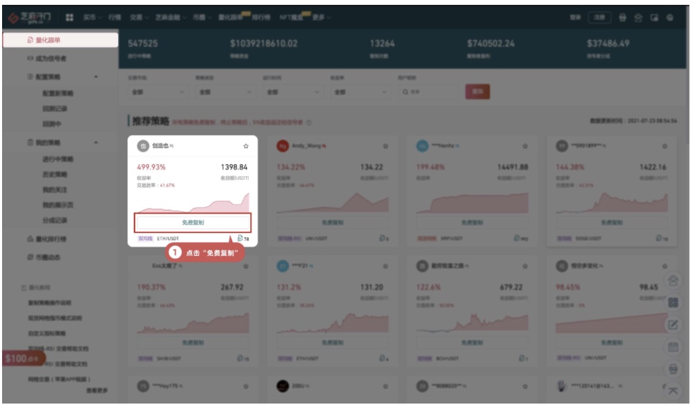 Gate.io 量化跟单体验营开启,20,000美元等你来领