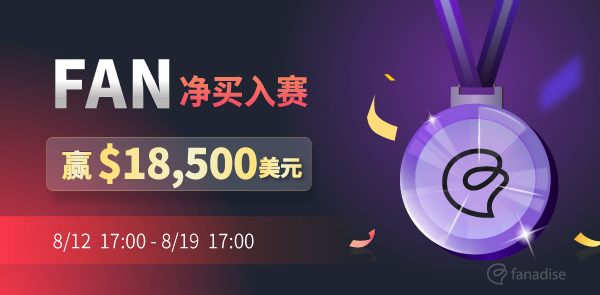 Gate.io 双周报2021年8月第1期