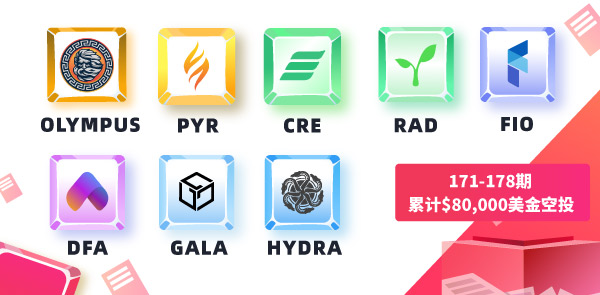 Gate.io 双周报2021年8月第1期