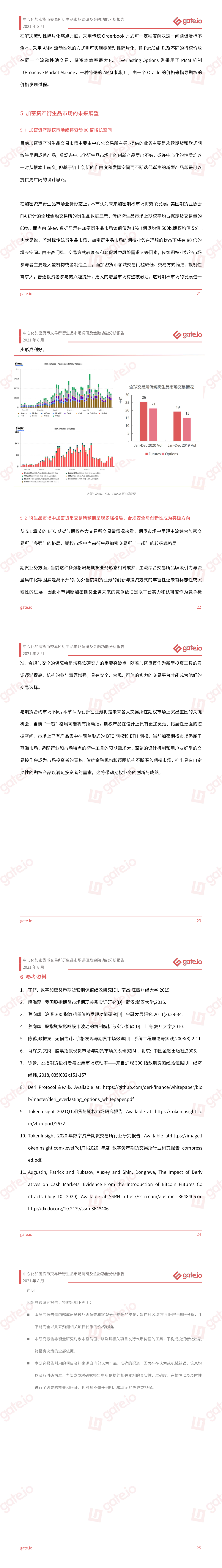 中心化加密货币交易所衍生品市场调研及金融功能分析报告