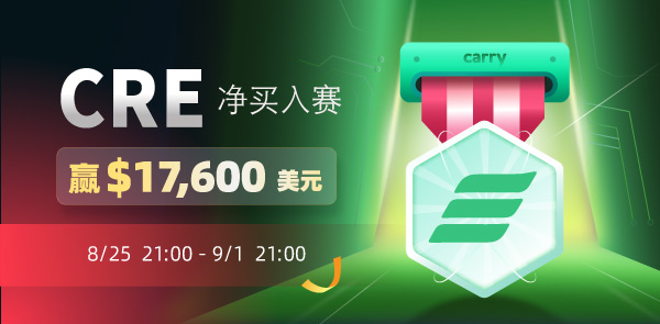 Gate.io 双周报2021年8月第2期