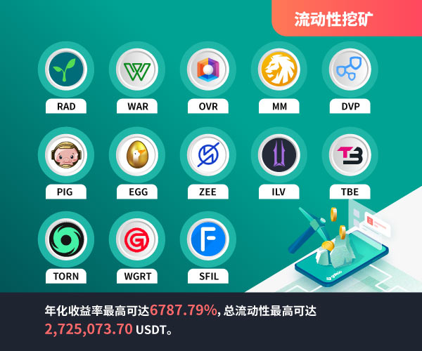 Gate.io 双周报2021年8月第2期