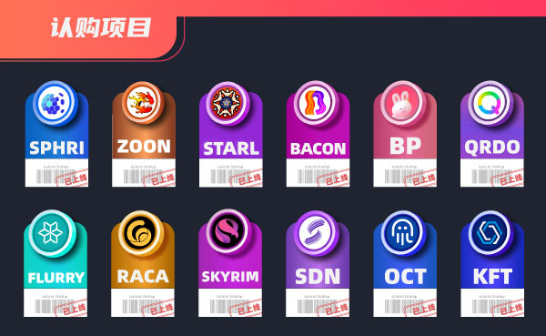 Gate.io 双周报2021年8月第2期