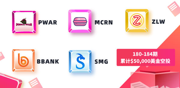 Gate.io 双周报2021年8月第2期