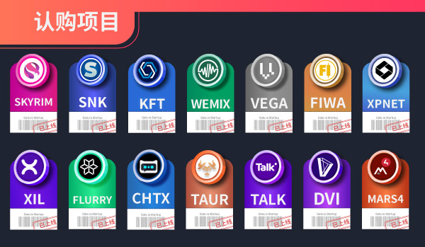Gate.io 双周报2021年9月第1期