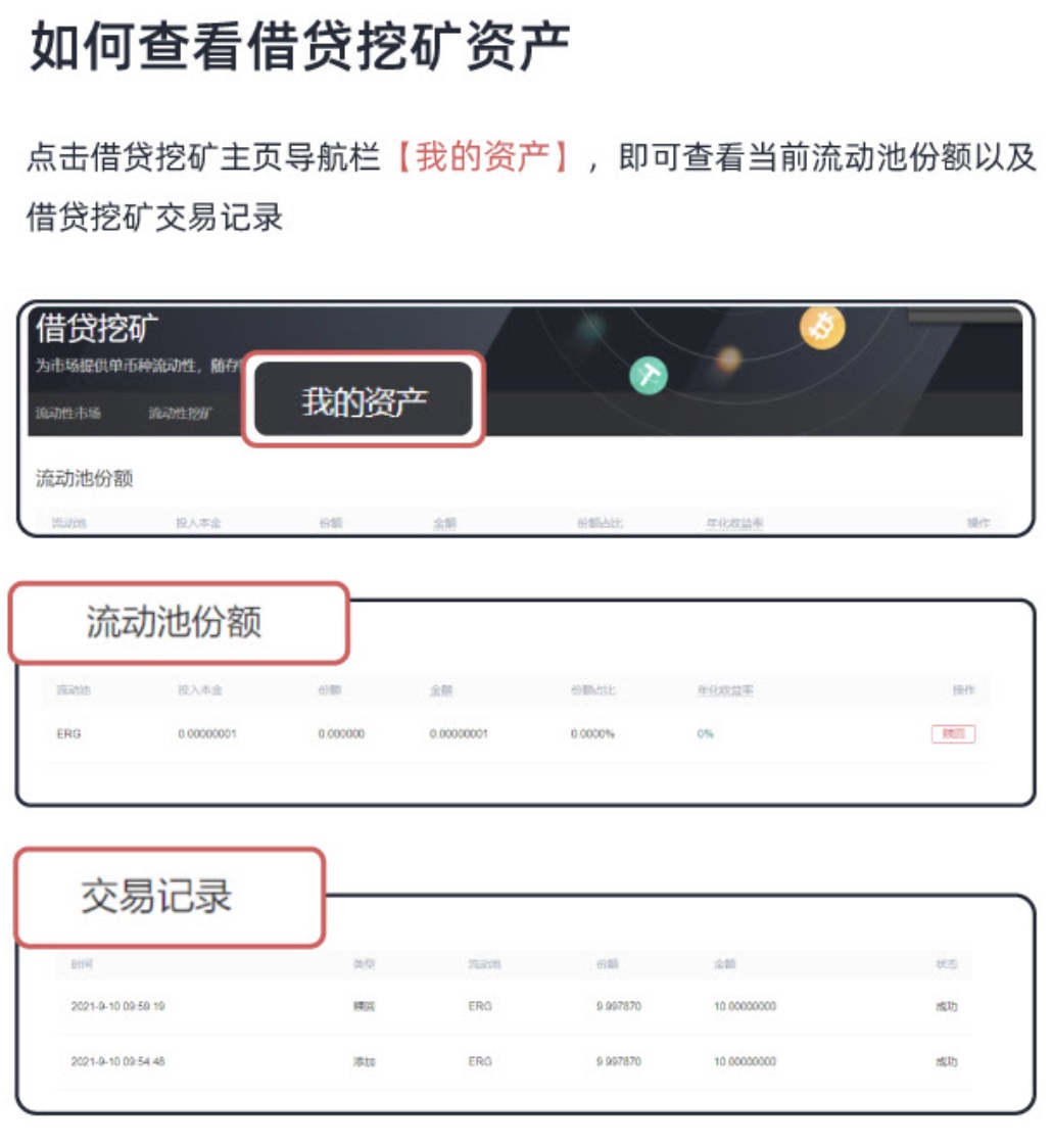 Gate.io 上线单币借贷挖矿,今日年化收益率达75.41%
