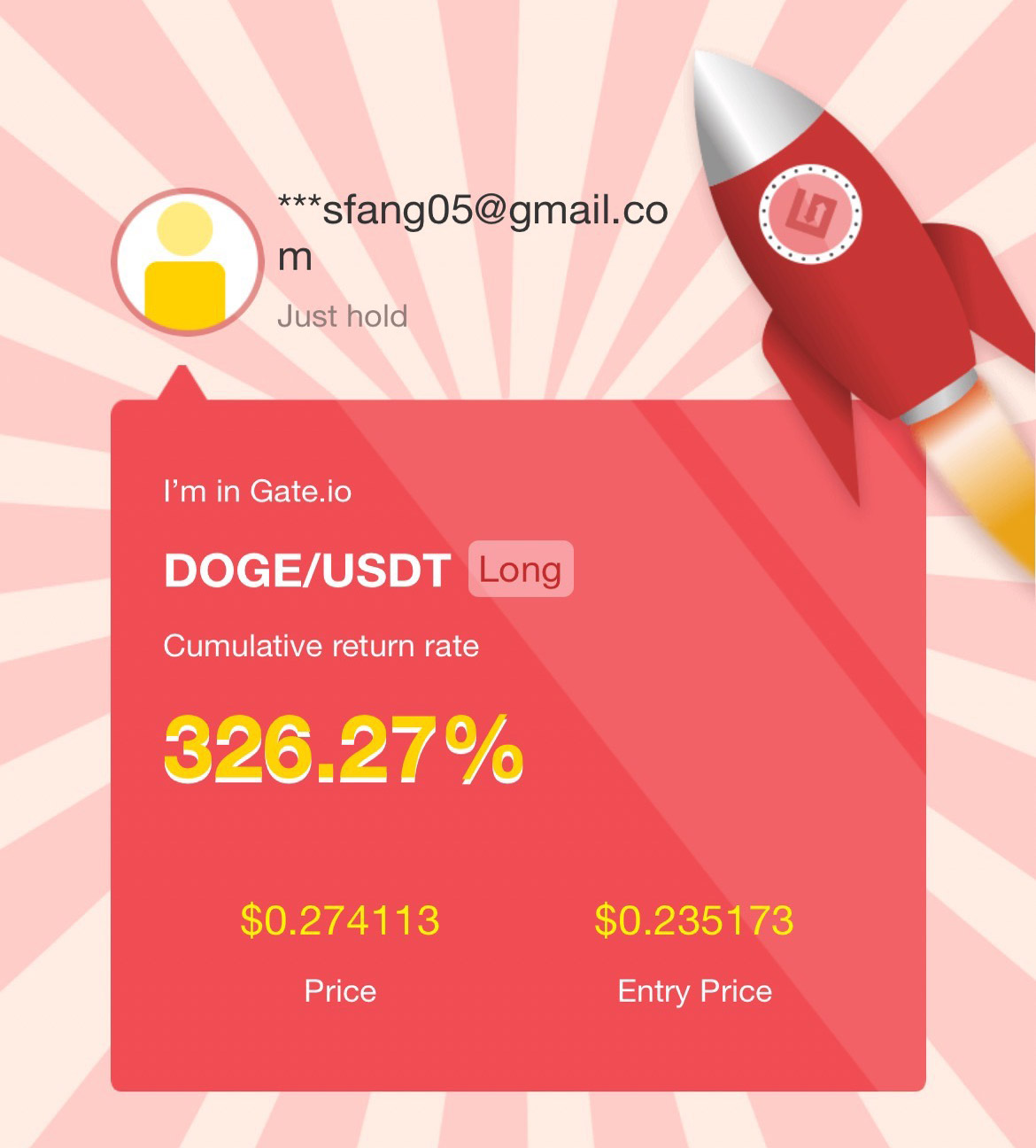Gate.io $50 Futures Bonus for Posting PnL