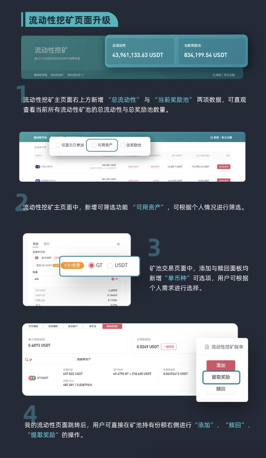 Gate.io 流动性挖矿页面升级公告