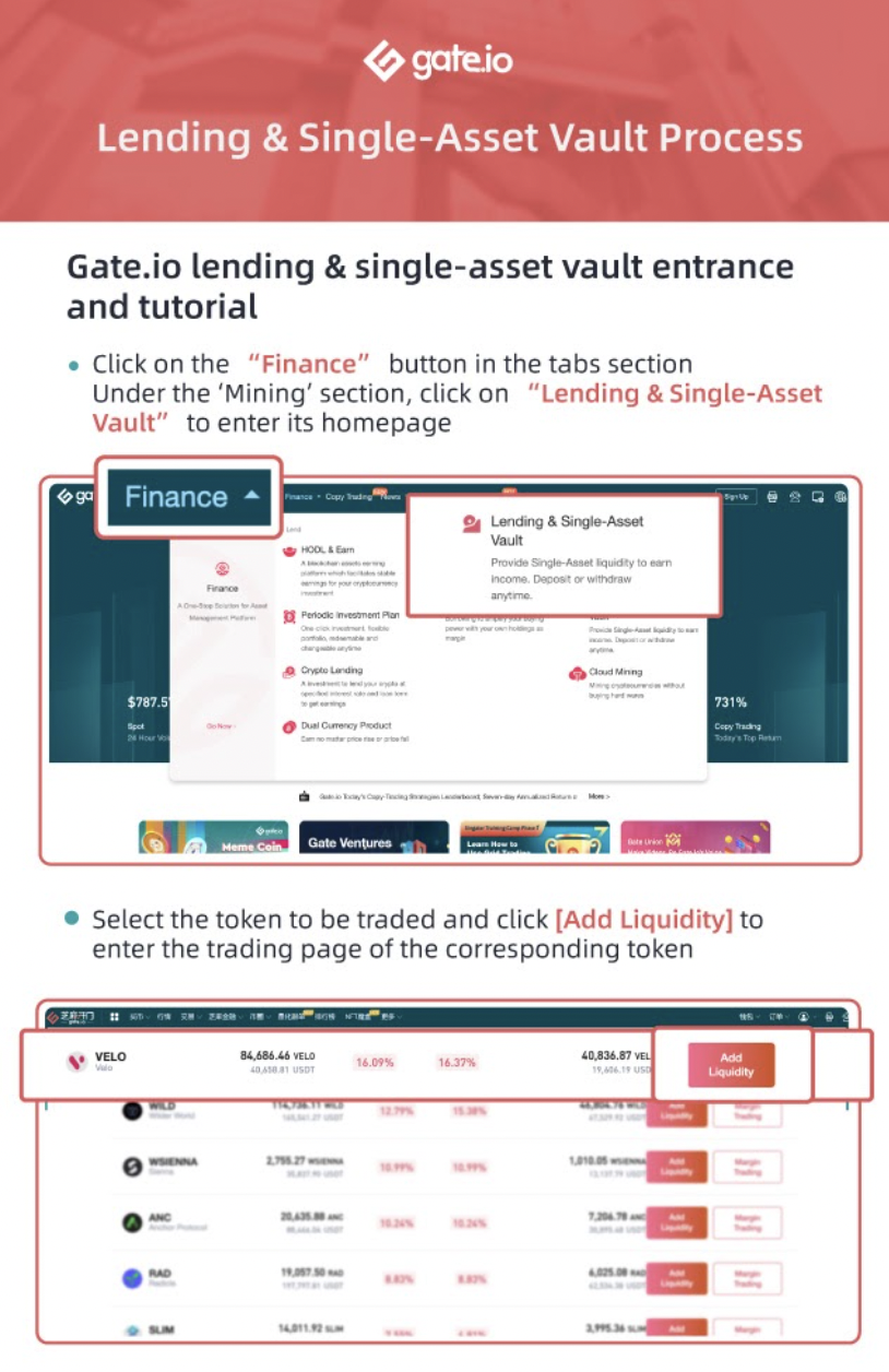 Gate.io’s Lending & Liquidity Mining Enjoys 7-Day Annualized Yield up to 135.32% Today