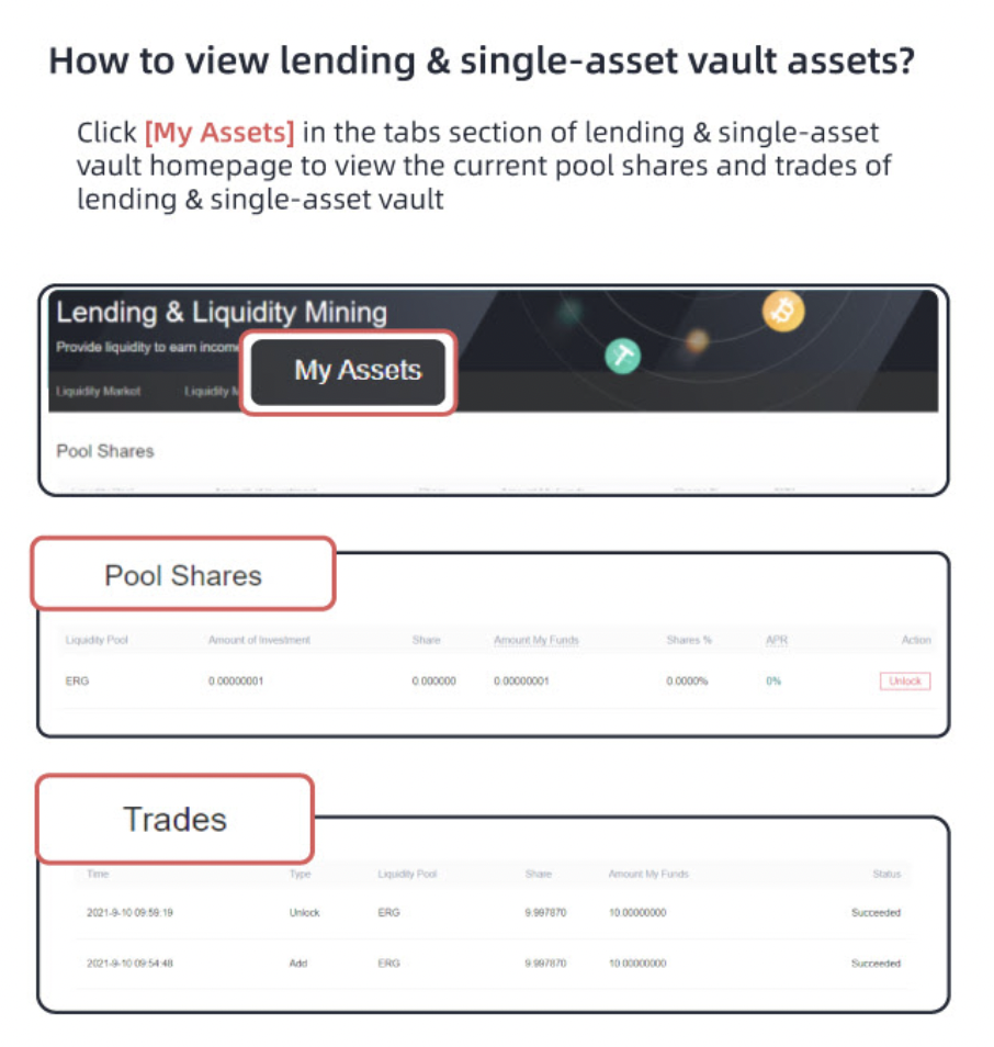 Gate.io’s Lending & Liquidity Mining Enjoys 7-Day Annualized Yield up to 135.32% Today