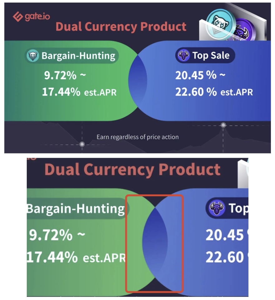 Gate.io Collect Dual Currency Treasure Card, Win $10 Bounty With Ease