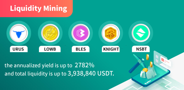 Gate.io Bi-Weekly Report (Nov 16-30)