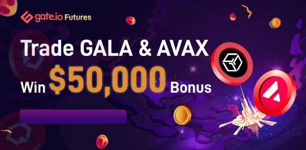 Gate.io Bi-Weekly Report (Nov 16-30)